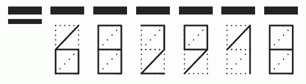 Пример заполнения индекса 682918