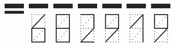 Пример заполнения индекса 682919