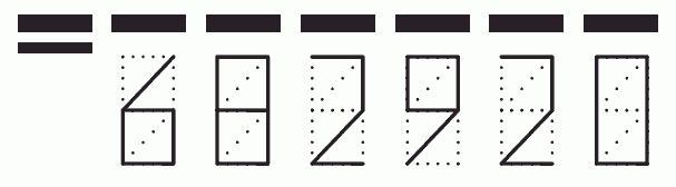 Пример заполнения индекса 682920