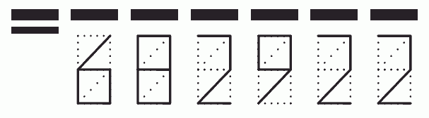 Пример заполнения индекса 682922