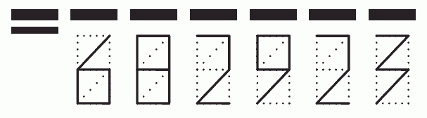 Пример заполнения индекса 682923