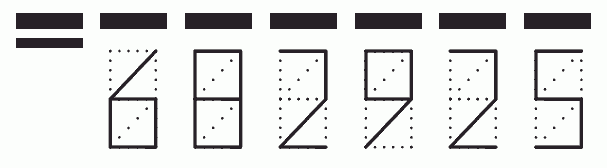 Пример заполнения индекса 682925