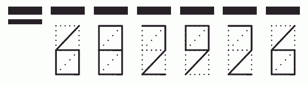 Пример заполнения индекса 682926