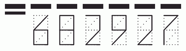 Пример заполнения индекса 682927