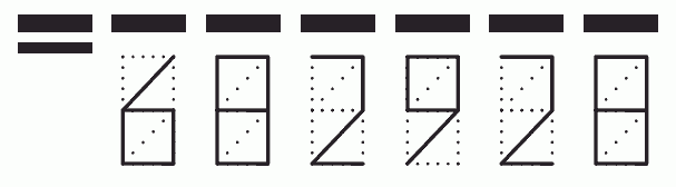 Пример заполнения индекса 682928