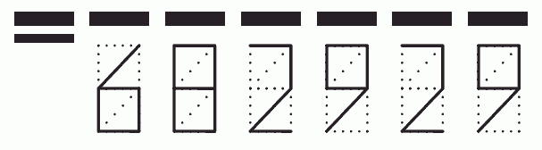 Пример заполнения индекса 682929