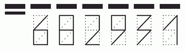 Пример заполнения индекса 682931