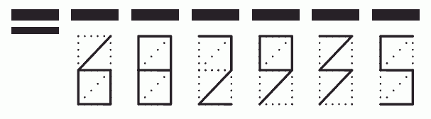 Пример заполнения индекса 682935