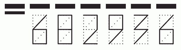 Пример заполнения индекса 682936