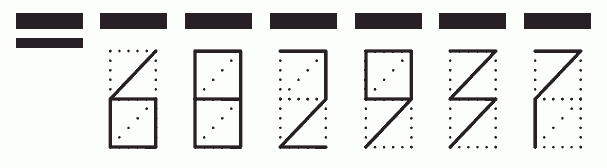 Пример заполнения индекса 682937