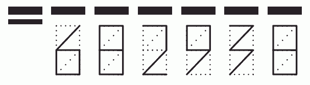 Пример заполнения индекса 682938