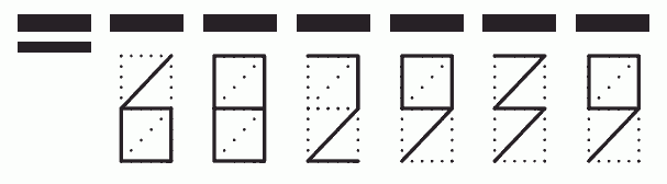 Пример заполнения индекса 682939