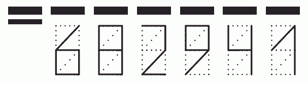 Пример заполнения индекса 682941