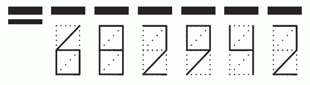 Пример заполнения индекса 682942