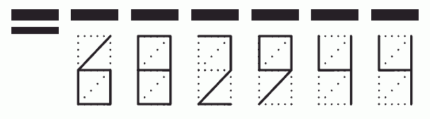 Пример заполнения индекса 682944