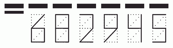 Пример заполнения индекса 682945