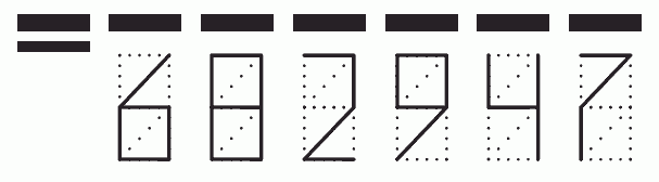 Пример заполнения индекса 682947