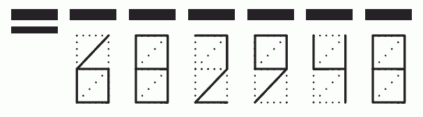 Пример заполнения индекса 682948