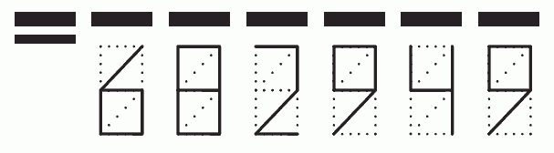 Пример заполнения индекса 682949