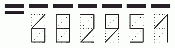 Пример заполнения индекса 682951