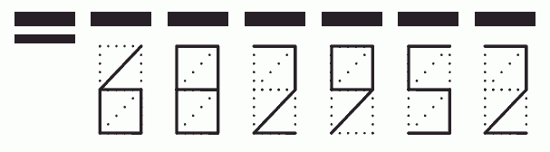 Пример заполнения индекса 682952