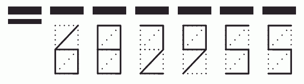 Пример заполнения индекса 682955