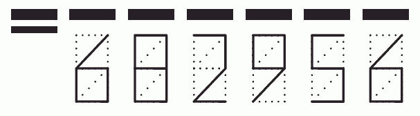 Пример заполнения индекса 682956