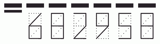 Пример заполнения индекса 682958