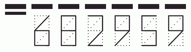 Пример заполнения индекса 682959