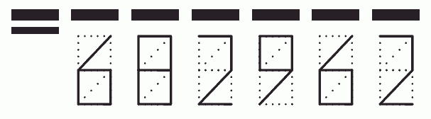 Пример заполнения индекса 682962