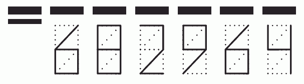 Пример заполнения индекса 682964