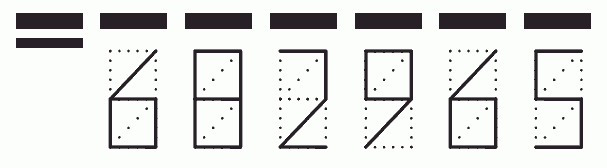 Пример заполнения индекса 682965