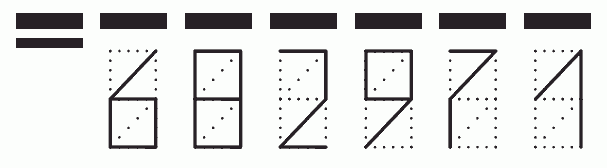 Пример заполнения индекса 682971