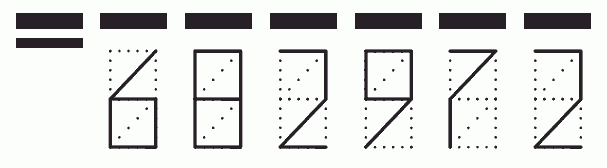 Пример заполнения индекса 682972