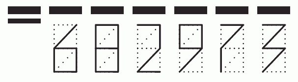 Пример заполнения индекса 682973