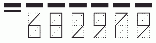 Пример заполнения индекса 682979