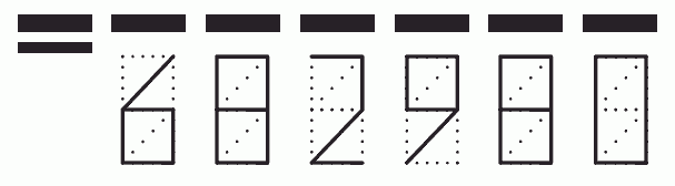 Пример заполнения индекса 682980