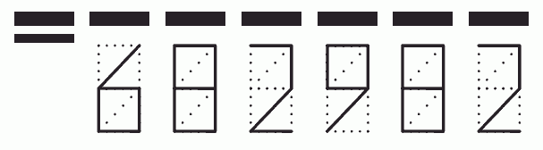 Пример заполнения индекса 682982