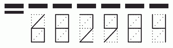 Пример заполнения индекса 682984