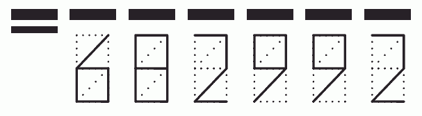 Пример заполнения индекса 682992