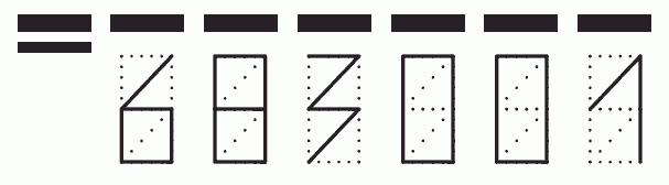 Пример заполнения индекса 683001