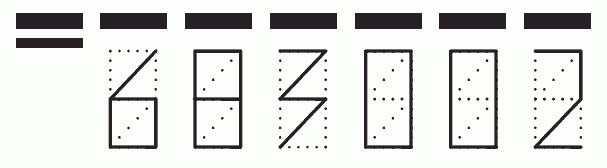 Пример заполнения индекса 683002