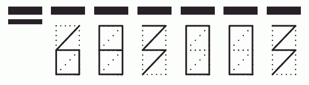 Пример заполнения индекса 683003