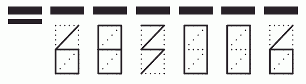 Пример заполнения индекса 683006