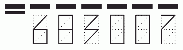 Пример заполнения индекса 683007