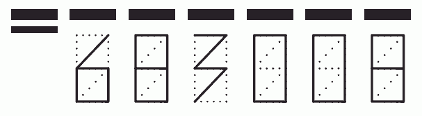 Пример заполнения индекса 683008