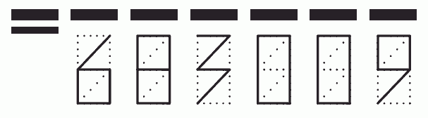 Пример заполнения индекса 683009