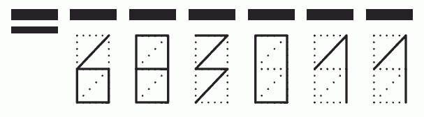 Пример заполнения индекса 683011