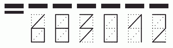 Пример заполнения индекса 683012