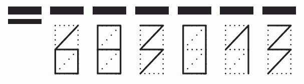 Пример заполнения индекса 683013